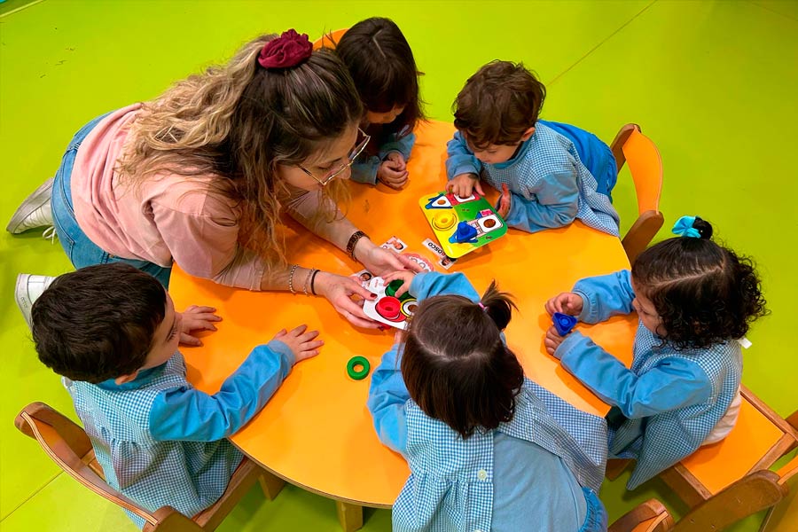 Formaciones y sensibilizaciones